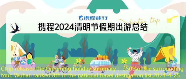 Ctrip releases the Qingming holiday summary： 350%of the surrounding tour, Wuhan ranked 8th in the national travel destination list